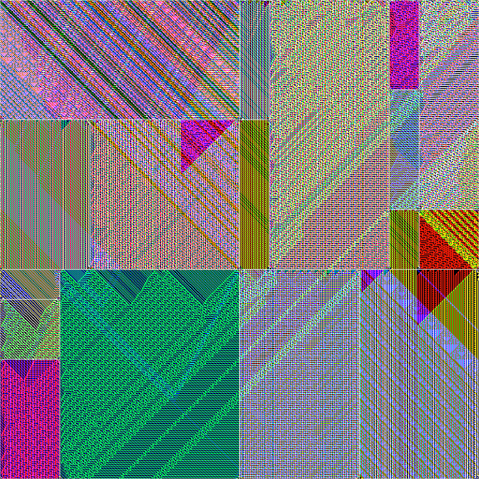 RULES (for Elementary Cellular Automata) #440