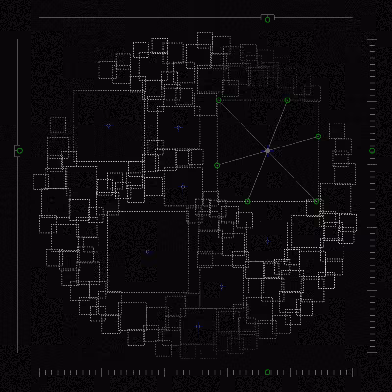 Community Analysis #6