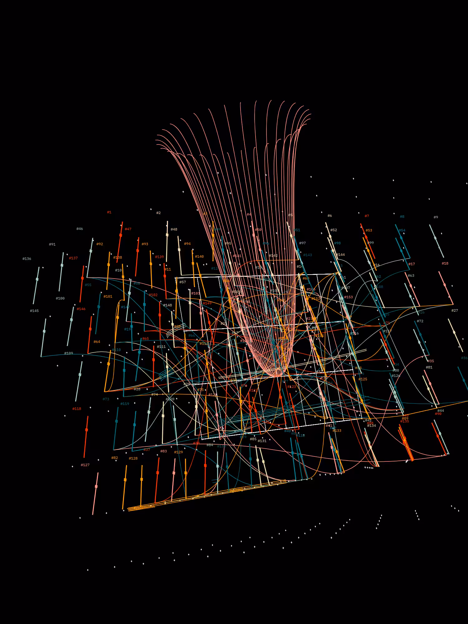 Symphony for n Metronomes #153