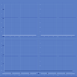 Charting a Ball
