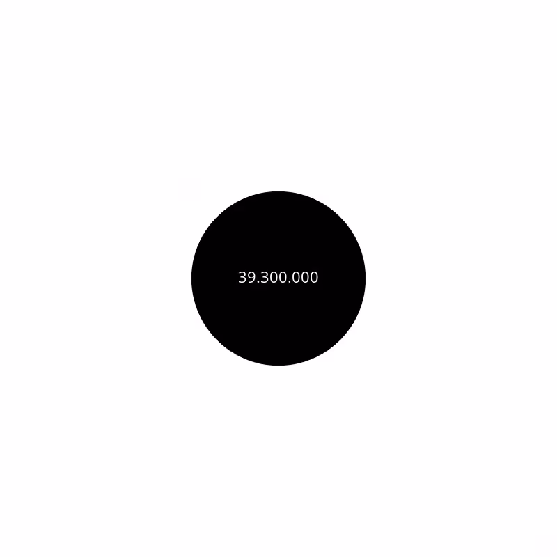 Circle #247