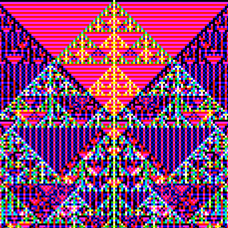 RGB Elementary Cellular Automaton #272
