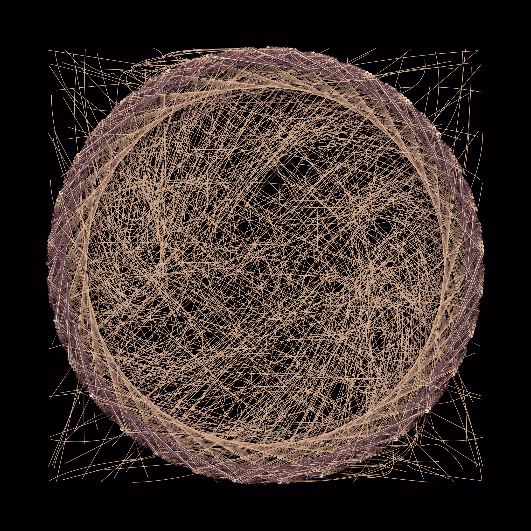 The Esoteric Form #3