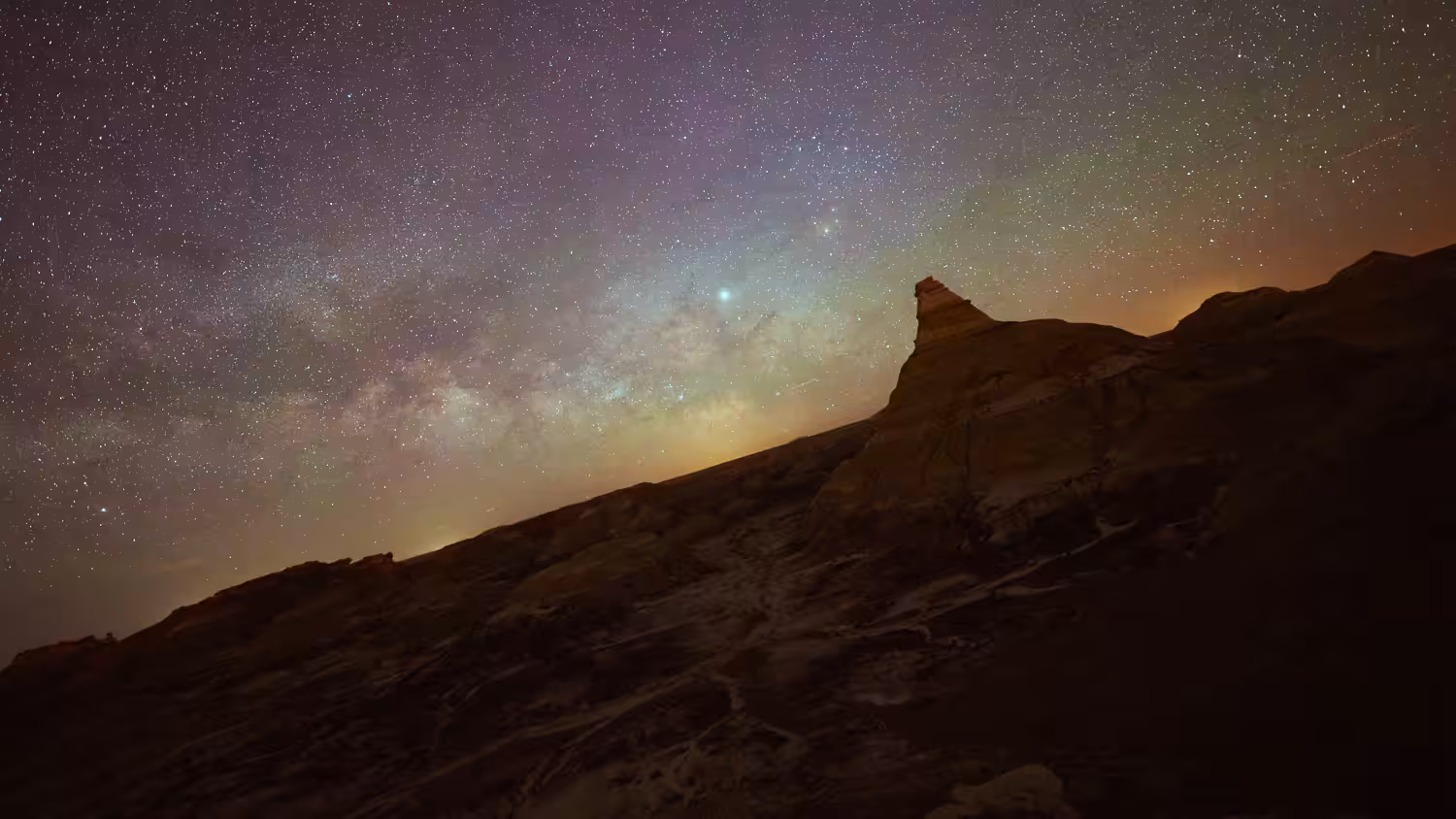 Cosmic Perspective