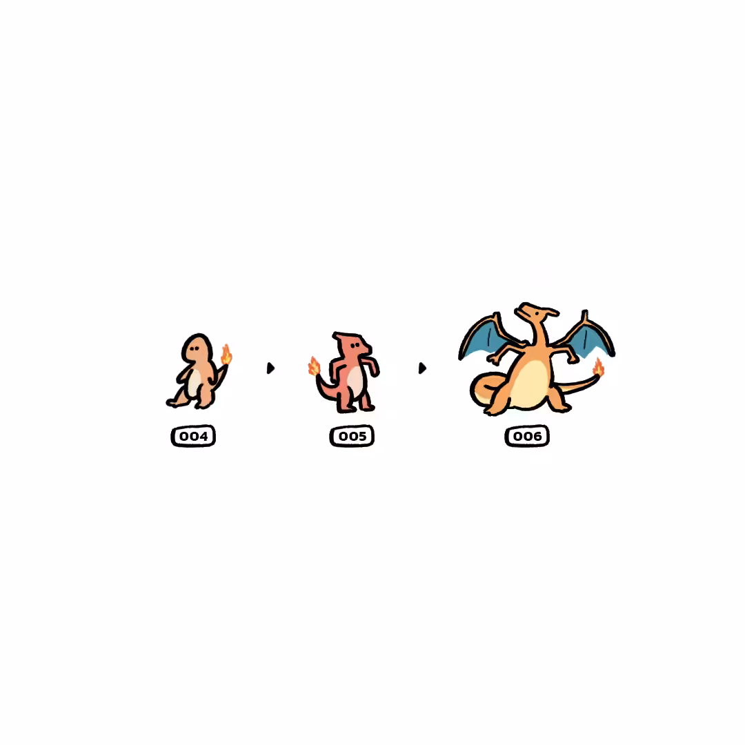 Charmander - Charmeleon - Charizard