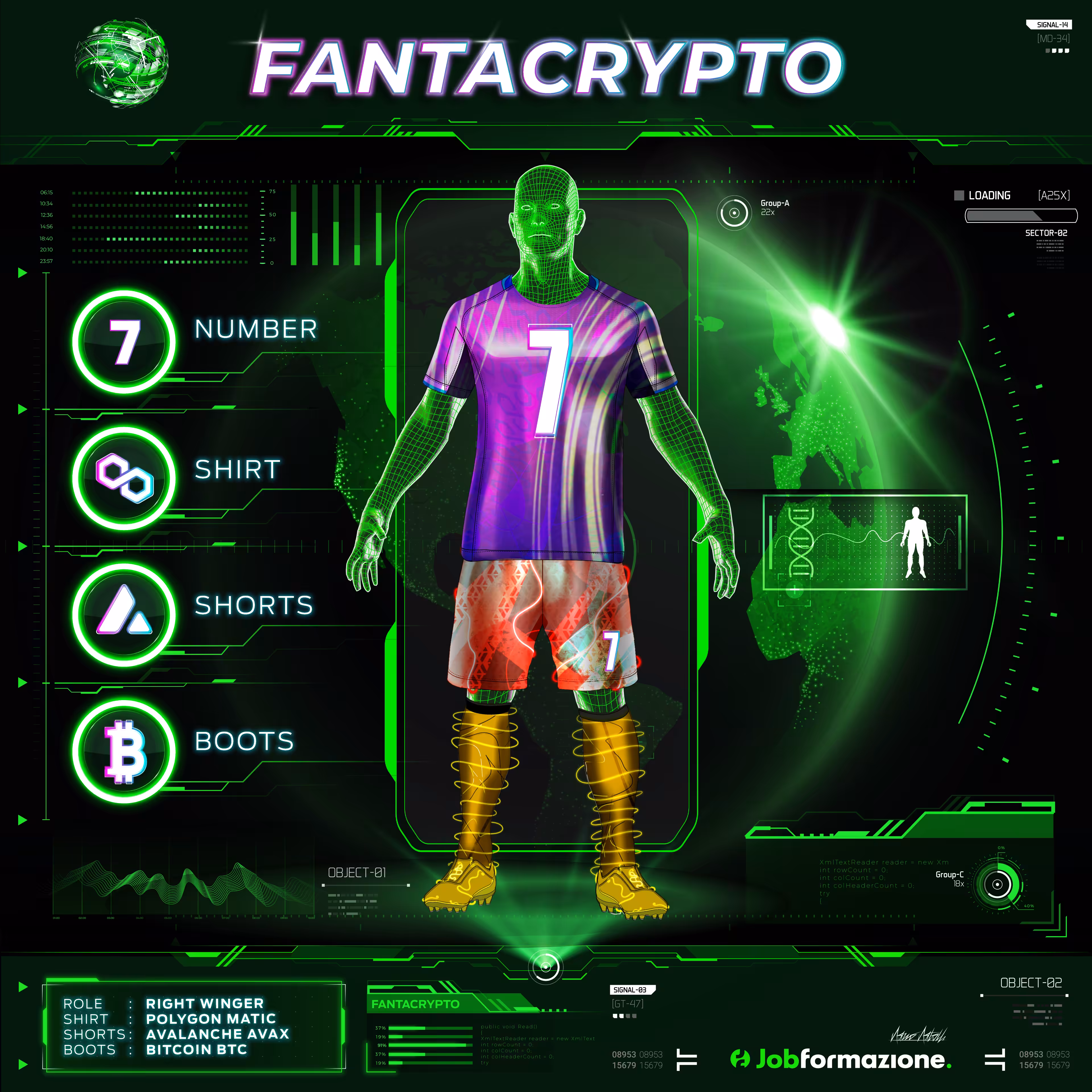 FantaCrypto: The NFT football games #19