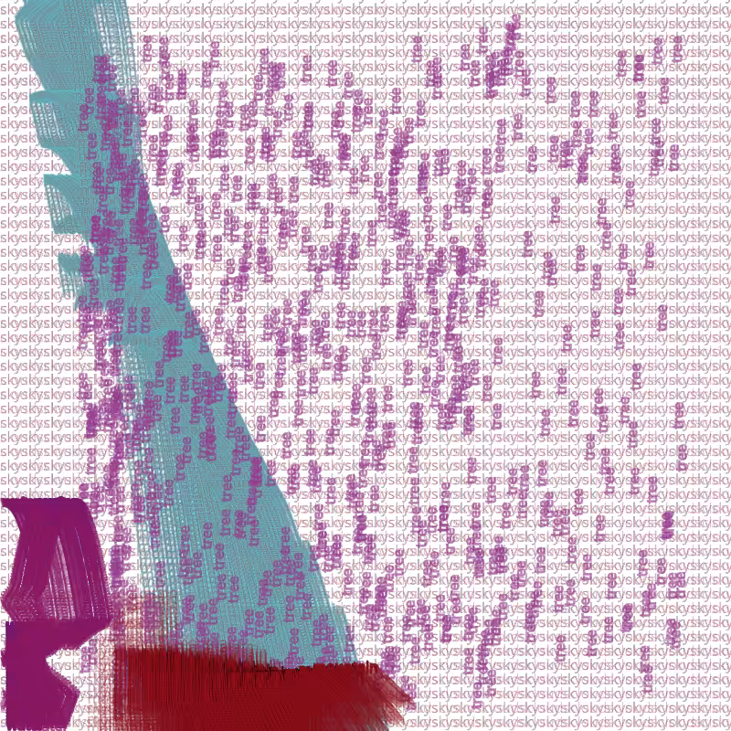 Describing a landscape #135