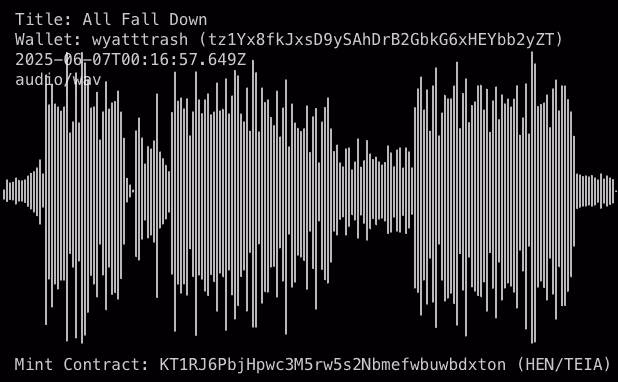 All Fall Down