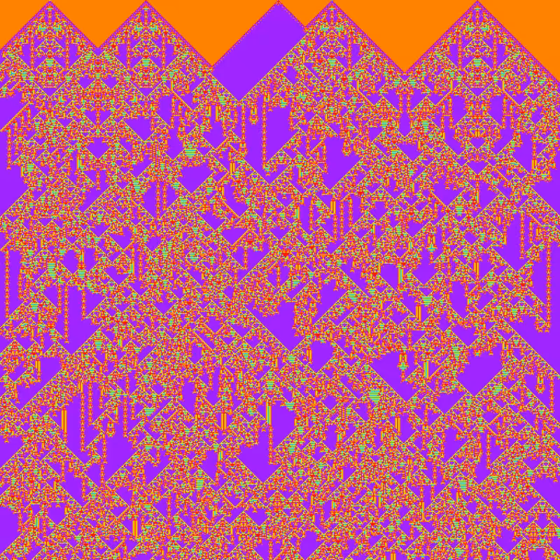 Totalistic Cellular Automata