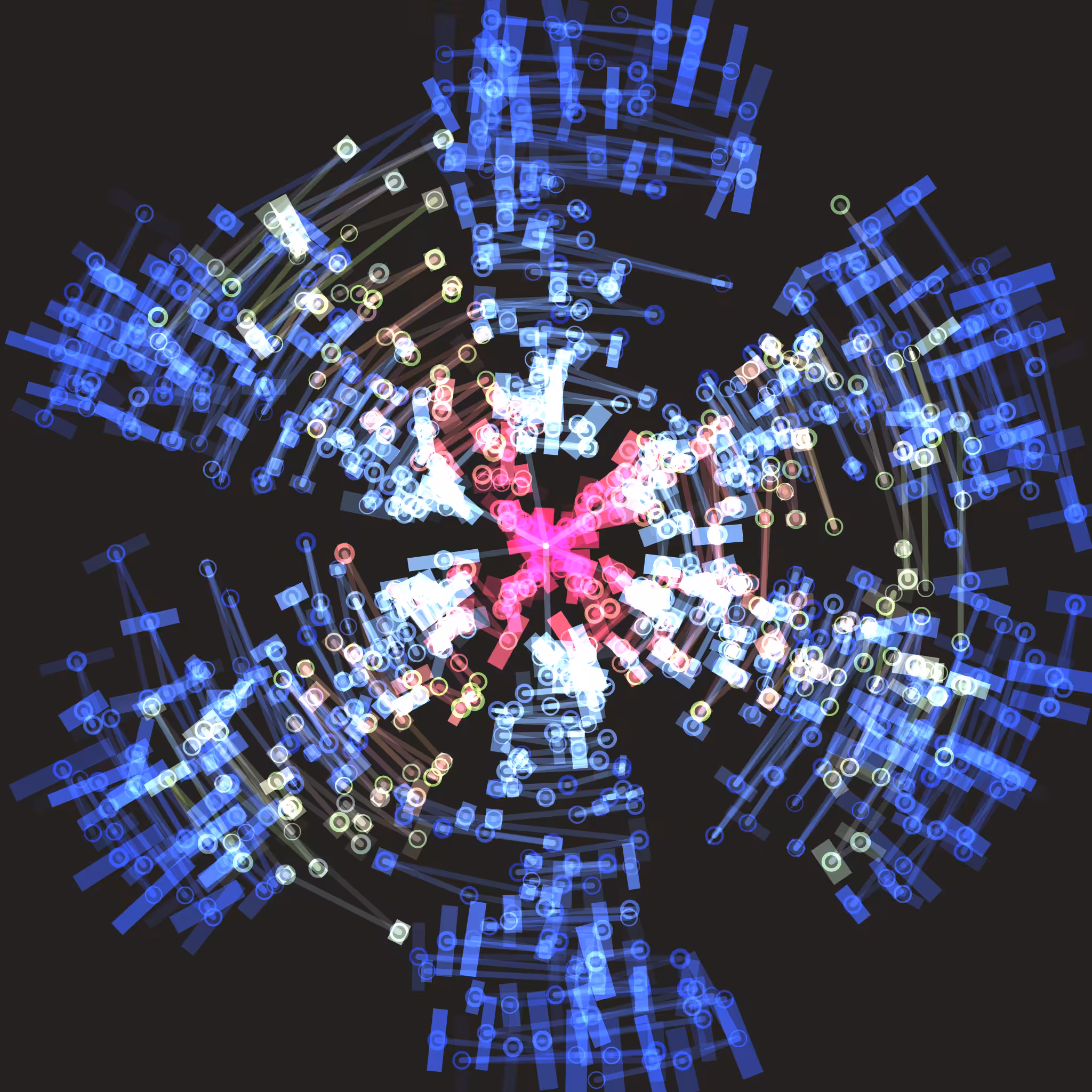 Chaos Cluster #94