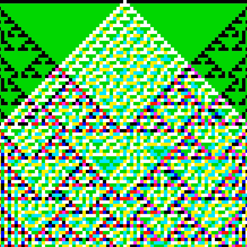 RGB Elementary Cellular Automaton #380
