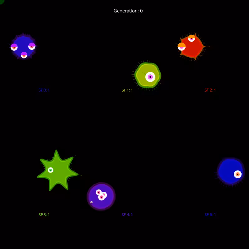 Genetic Virus #18