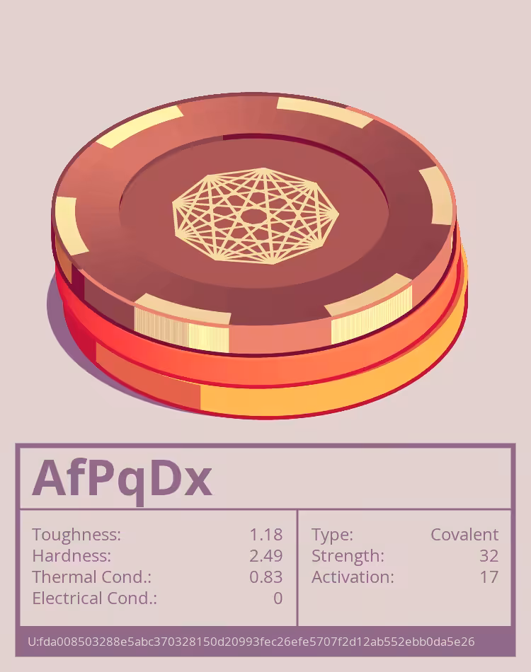 OTOM: AfPqDx molecule