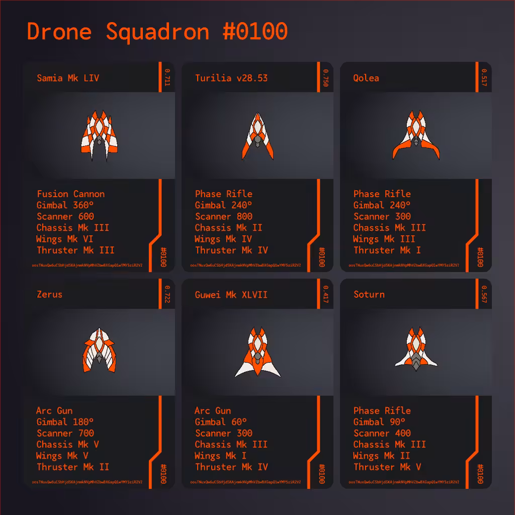Drone Squadron: Elite #0100