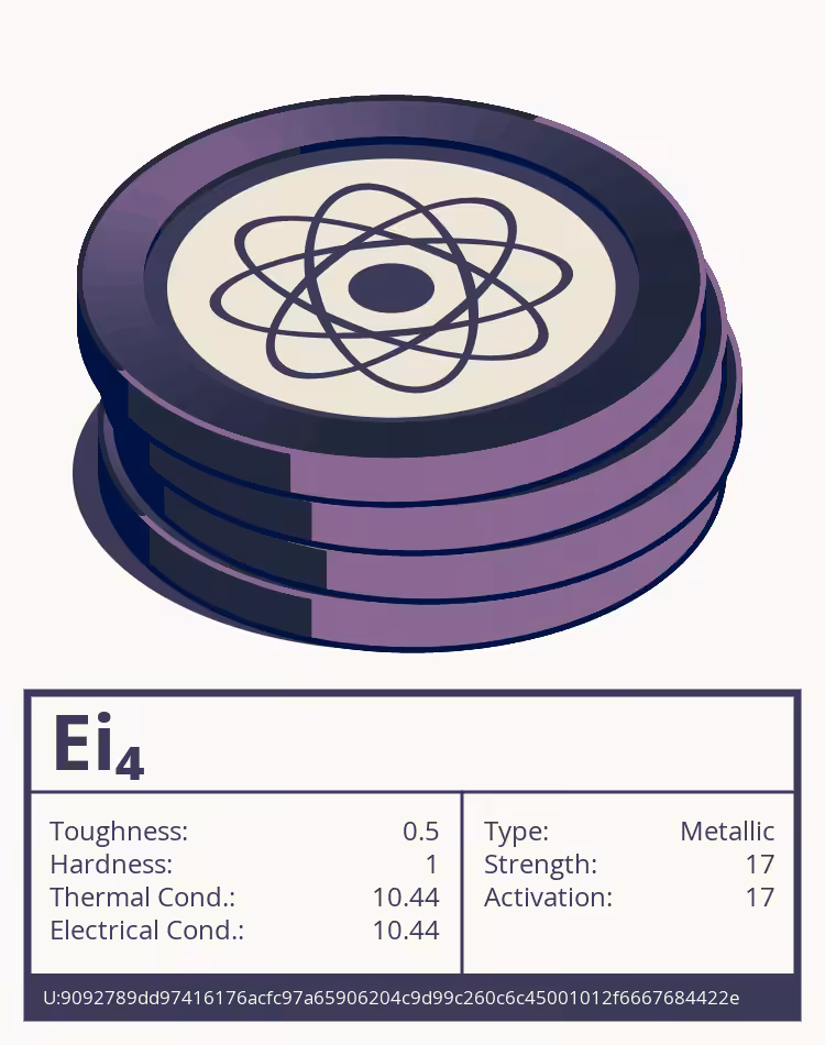 OTOM: Ei₄ molecule