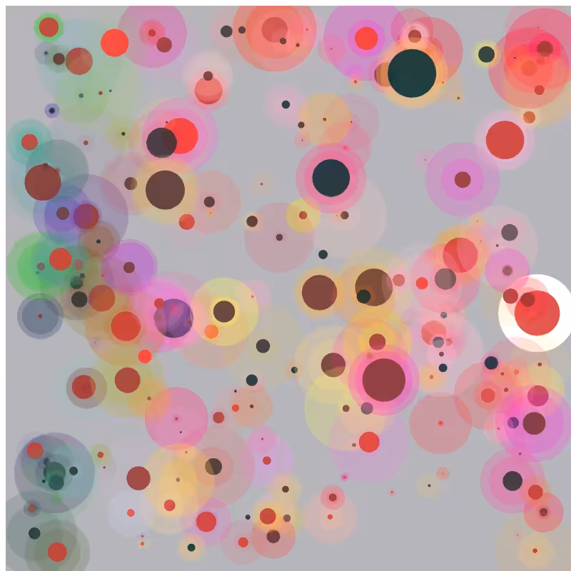 chaotic bubbles #40