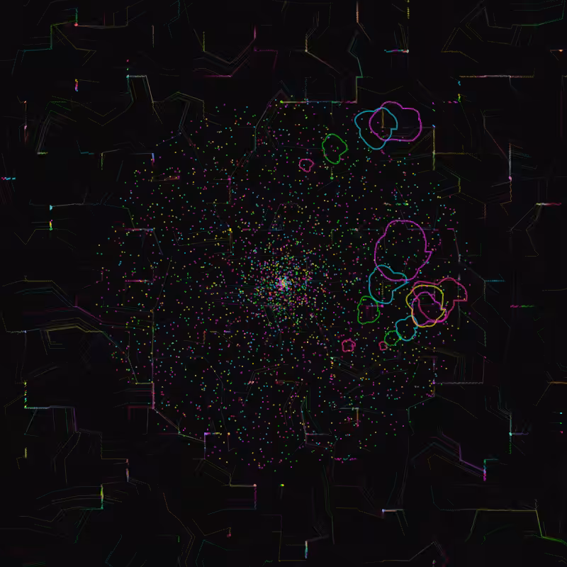 Digital Confluence #2