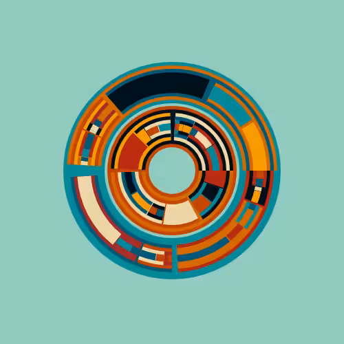 The invention of the wheel #70