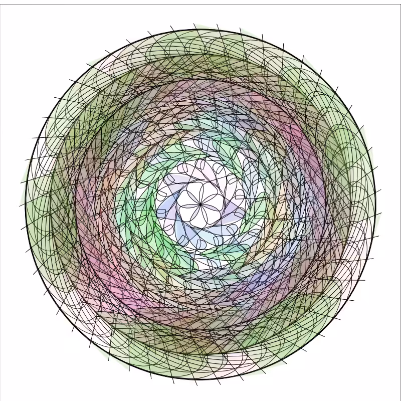 Concentric Circle Shapes #1