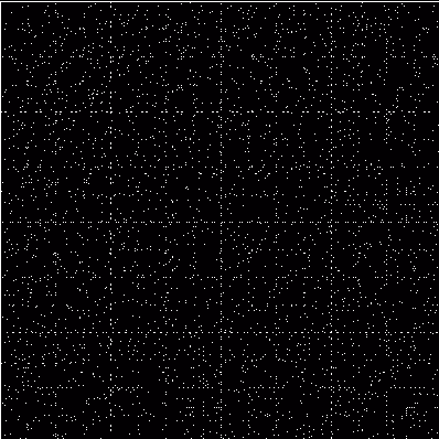 zoom|in--((x * y ^ t) || t) % t
