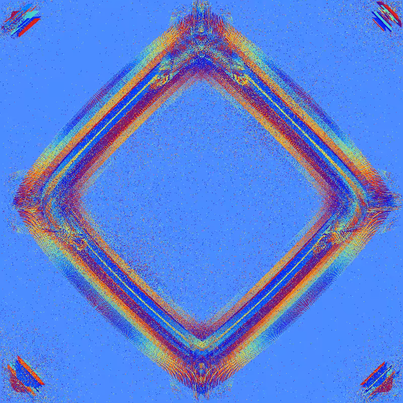 Imaginary Resonances #167