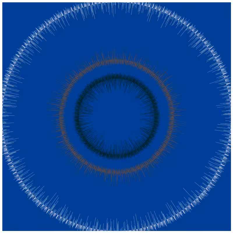 Circular Flow #36
