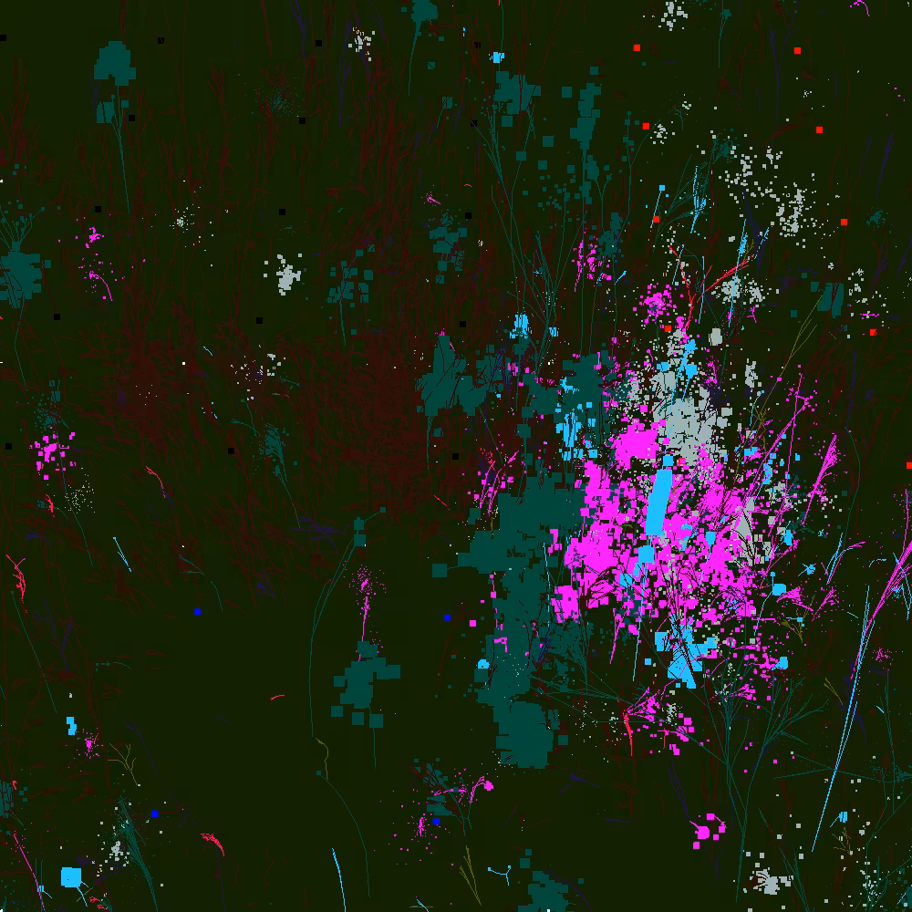 Infinite Garden: 8556 Flowers