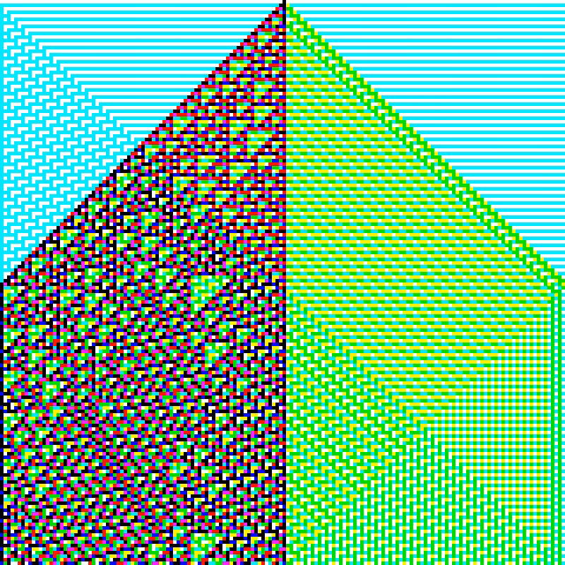 RGB Elementary Cellular Automaton #70