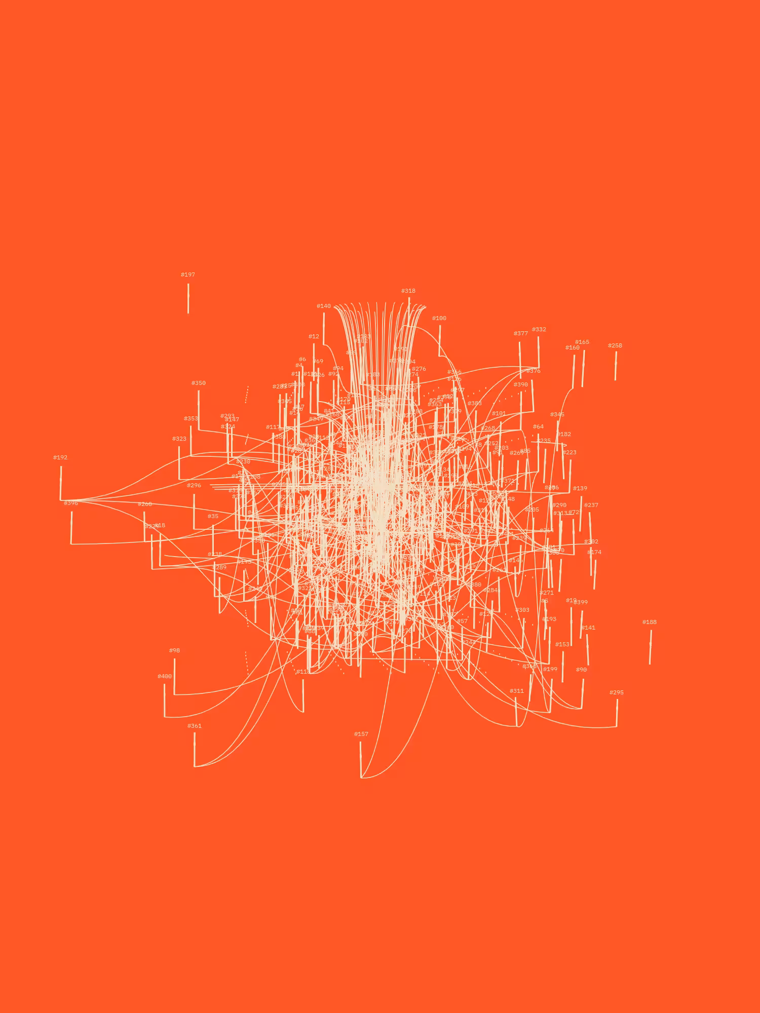 Symphony for n Metronomes #403