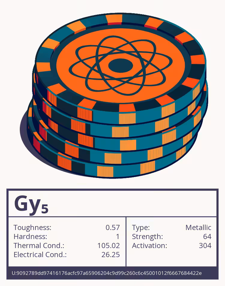Gy₅ molecule