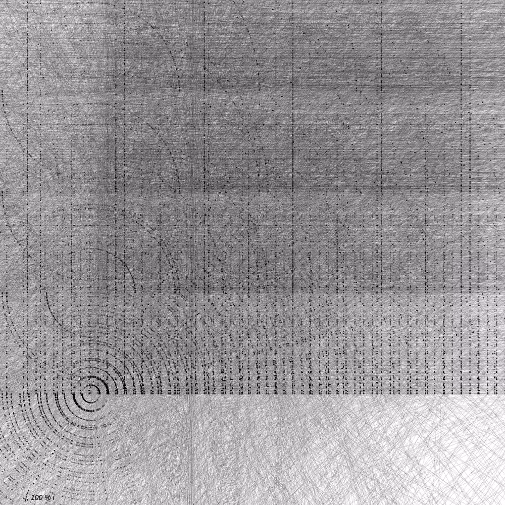 Remainder #69