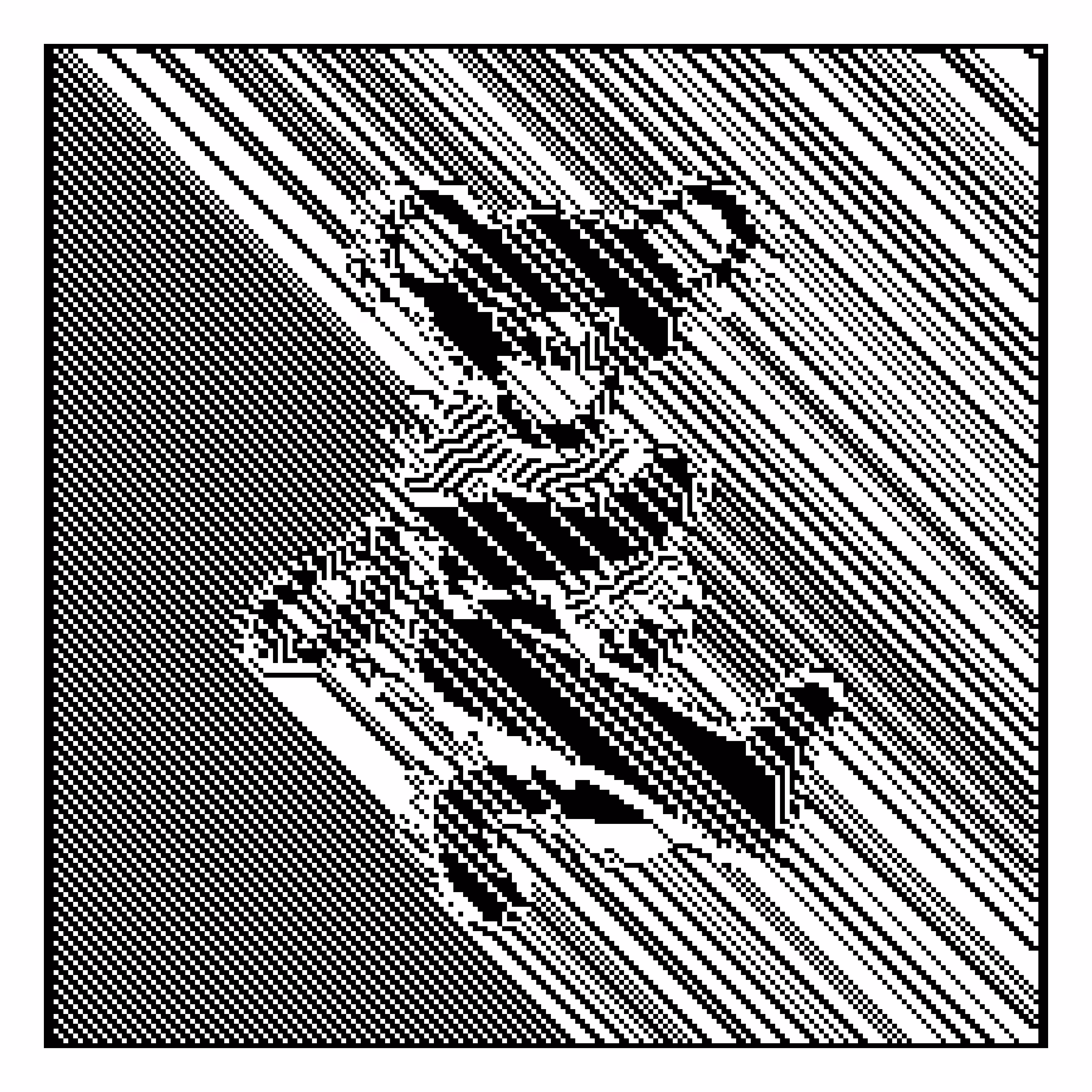 Dancing bear #1
