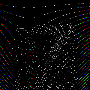 Loops: 3V