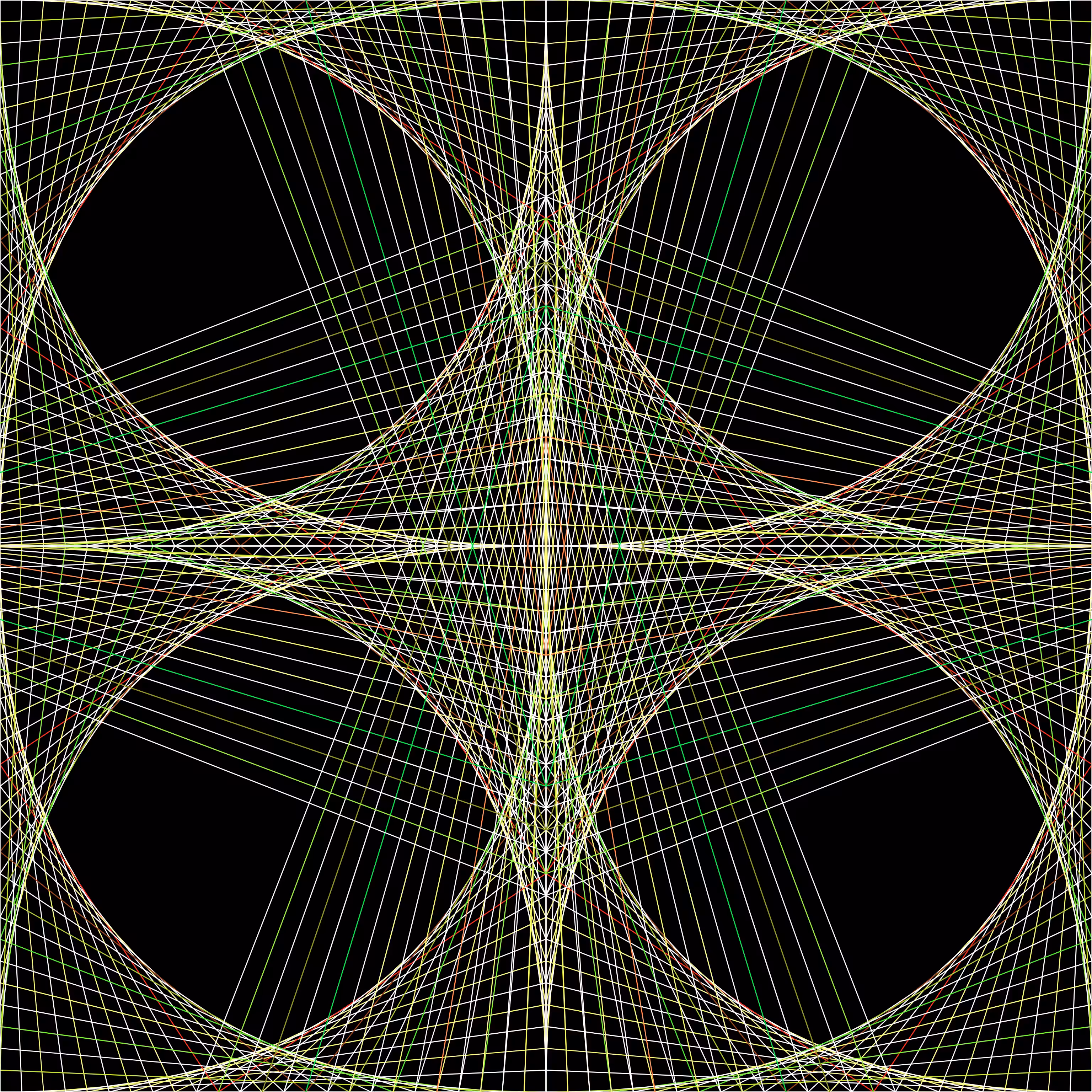 Parabolic Curves: Fusion