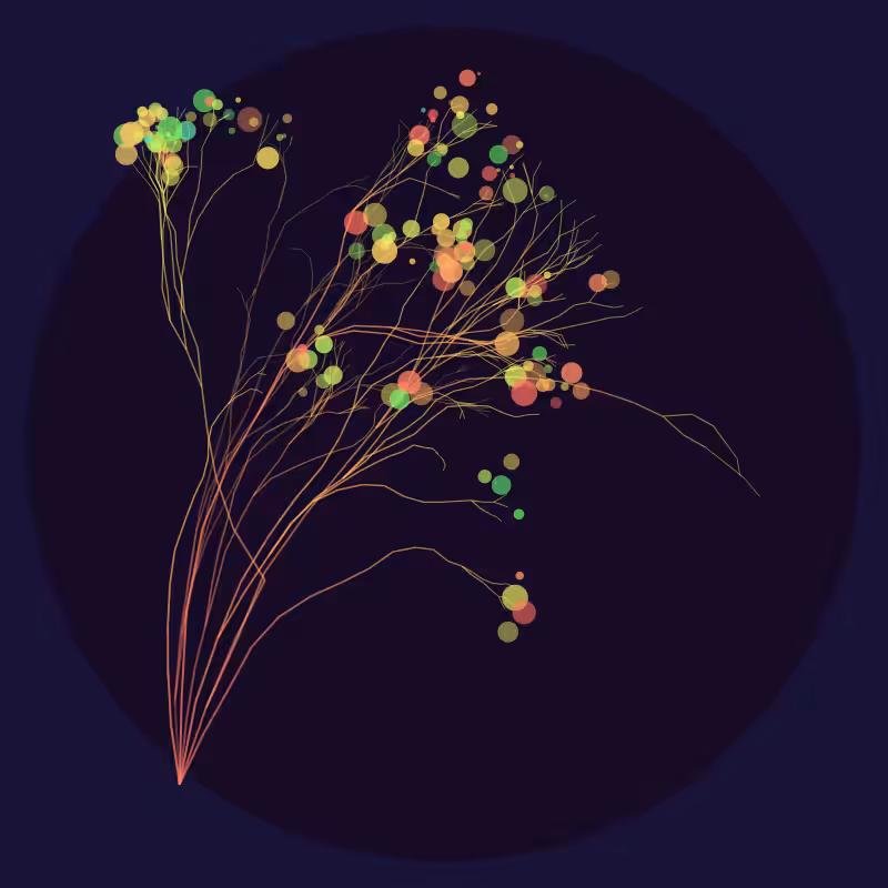 Propagate #182