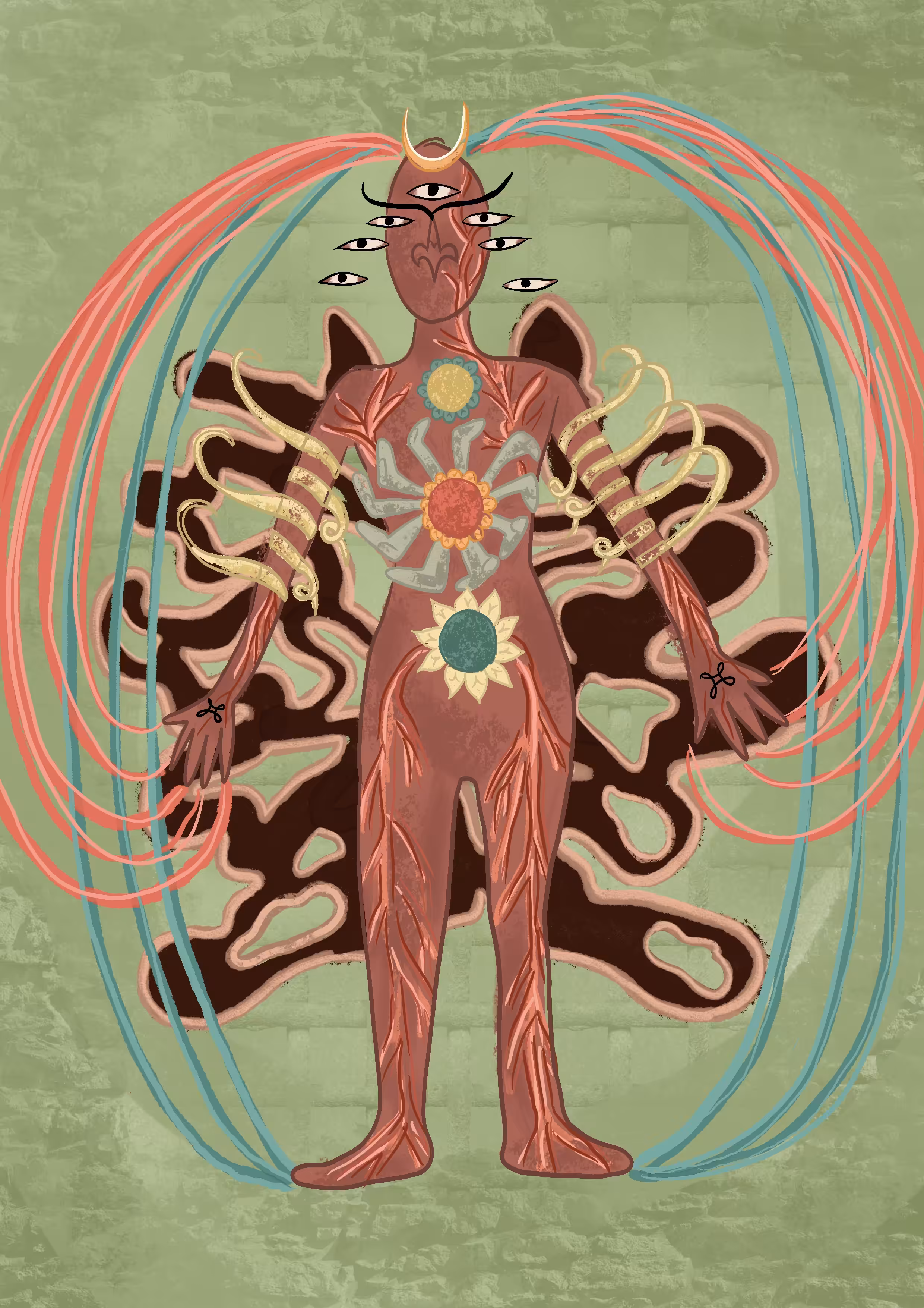 Body-Mind Dysfunction