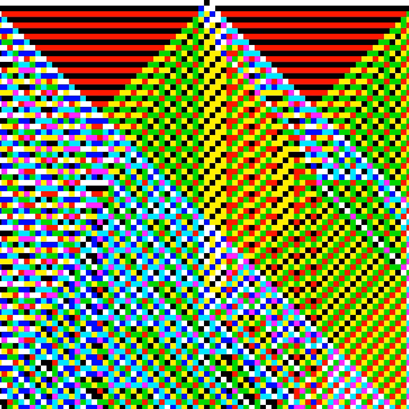 RGB Elementary Cellular Automaton #528