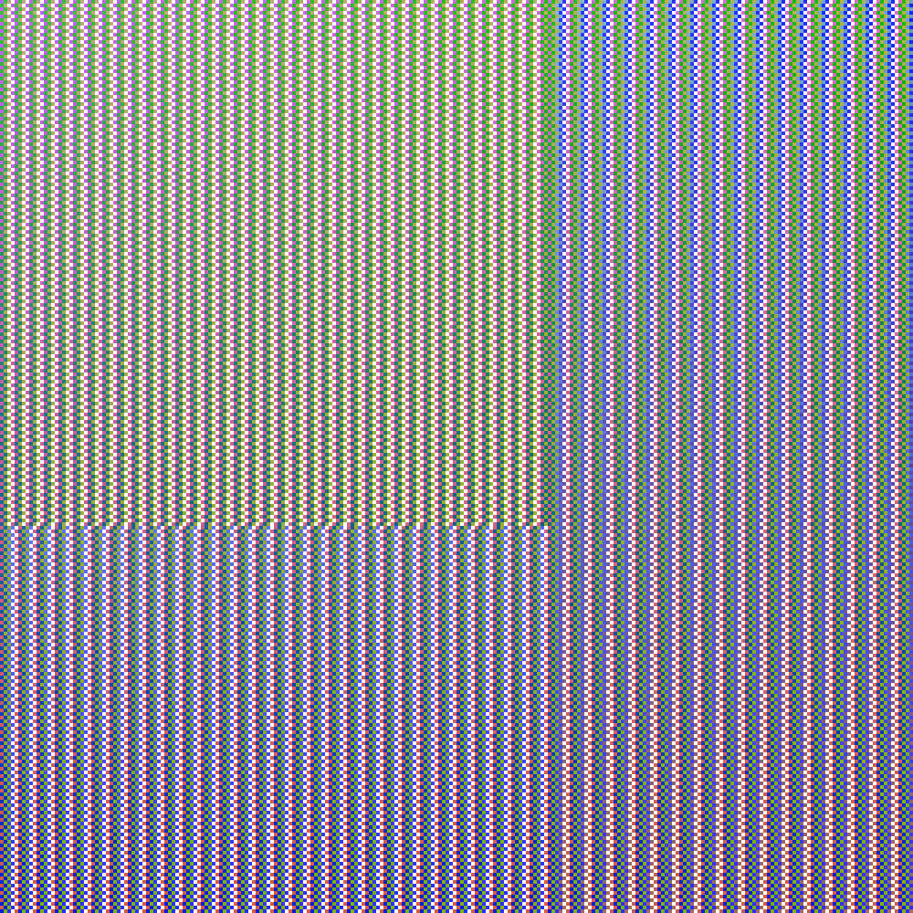 Glitchito 0.05 #17