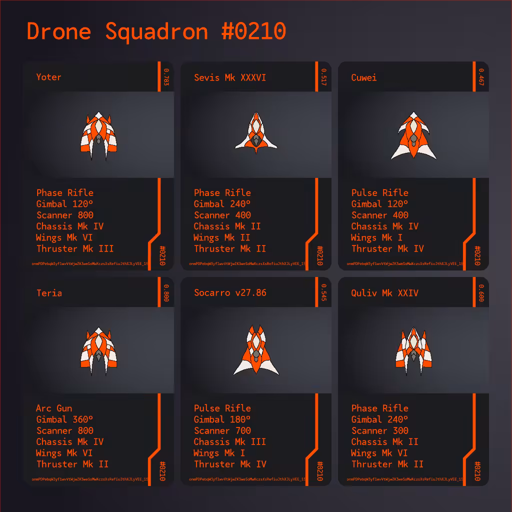Drone Squadron: Elite #0210