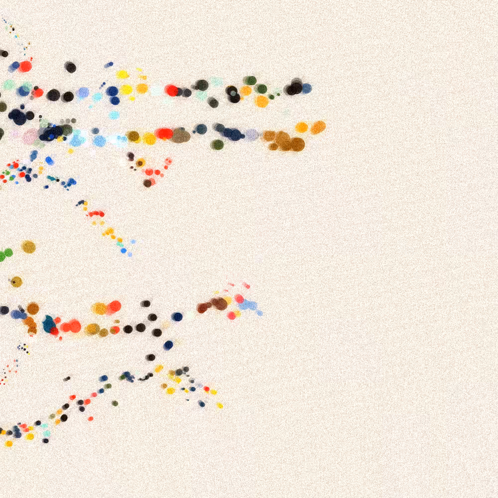 simple things #317