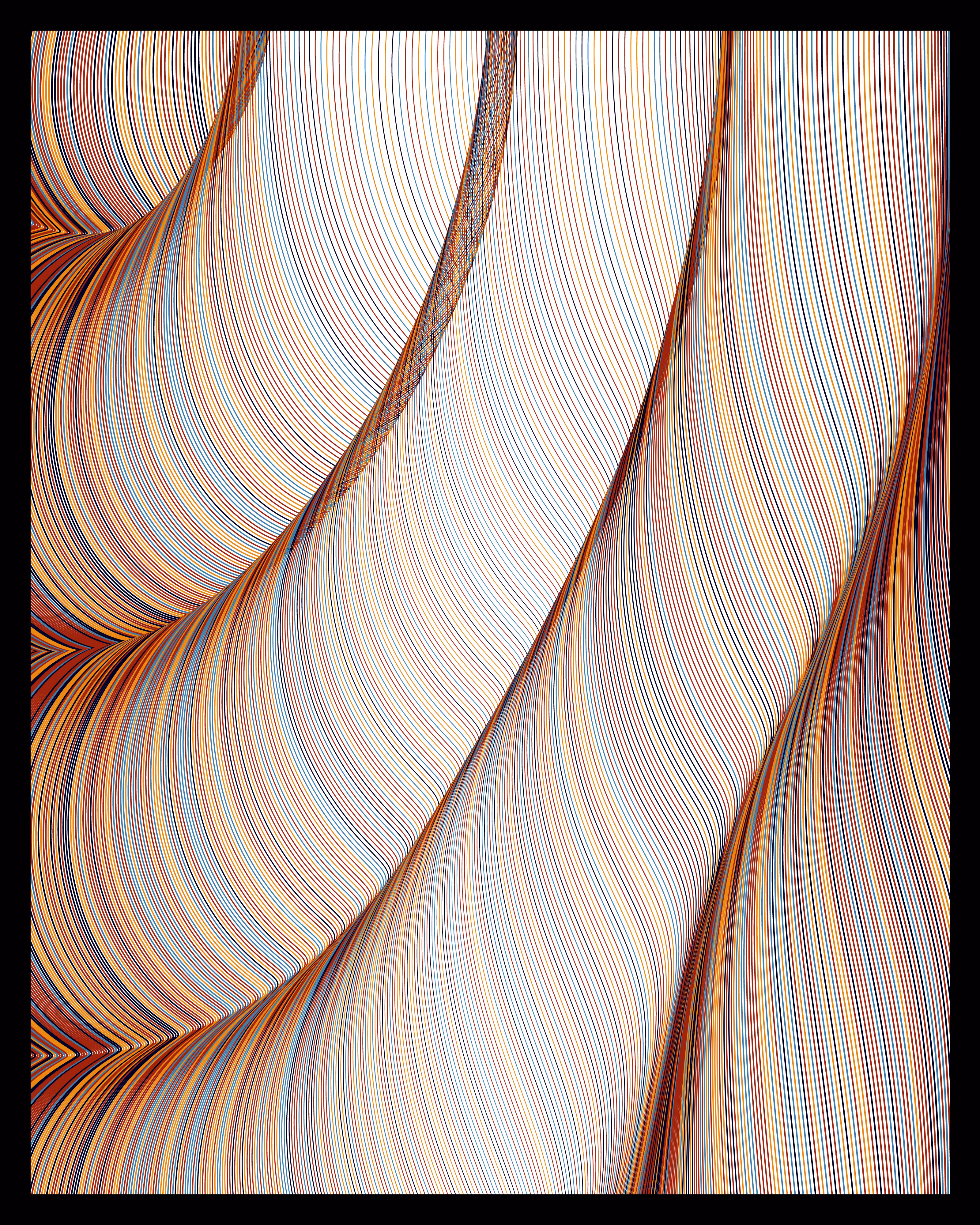 Cosinus #4