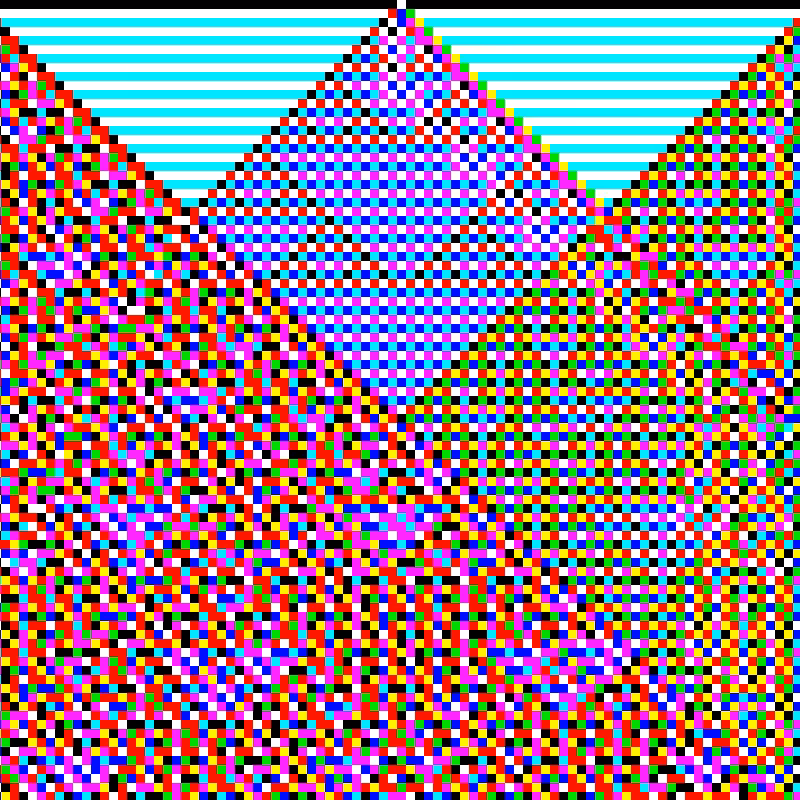 RGB Elementary Cellular Automaton #180