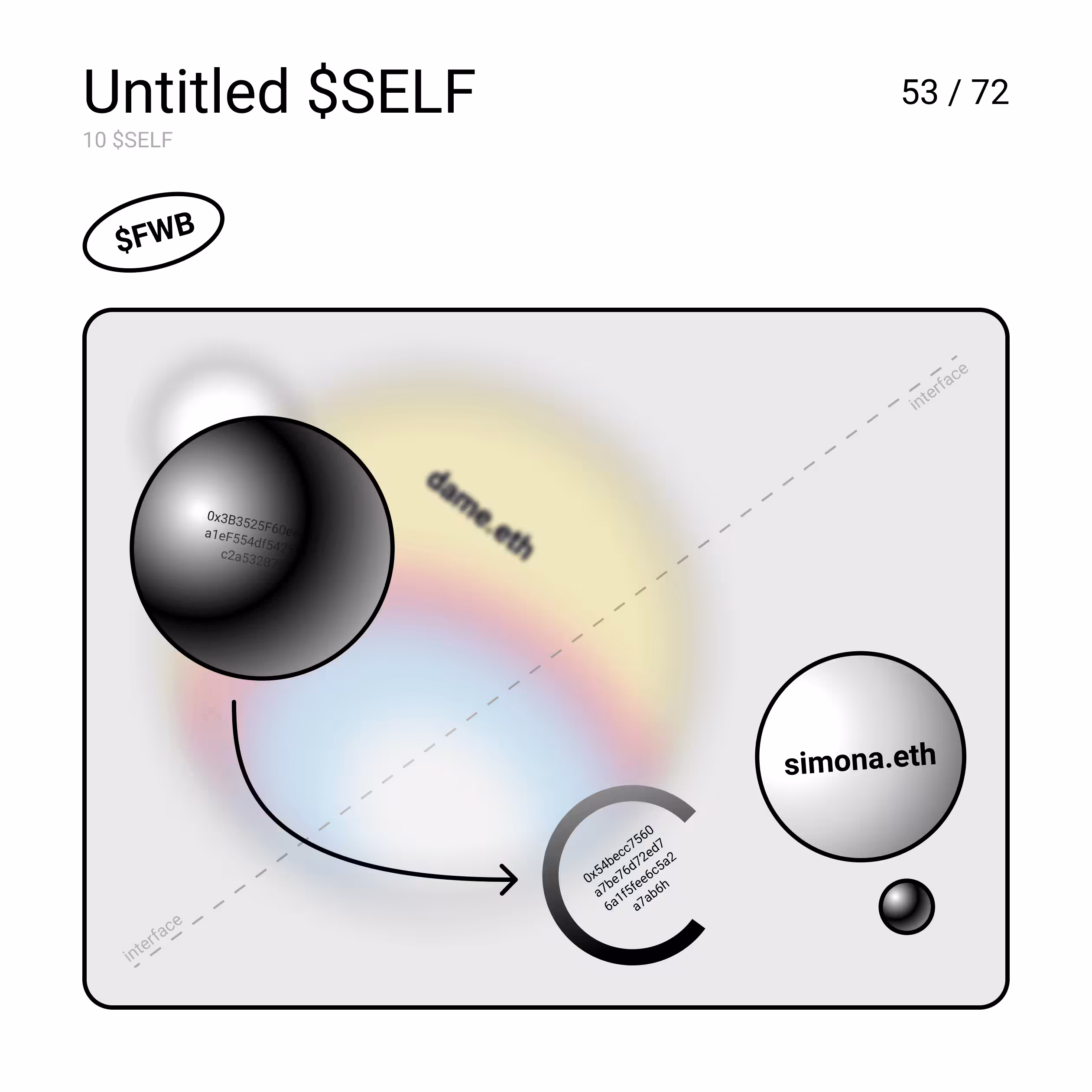 Untitled $SELF