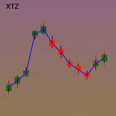 XTZ Spectrum #1