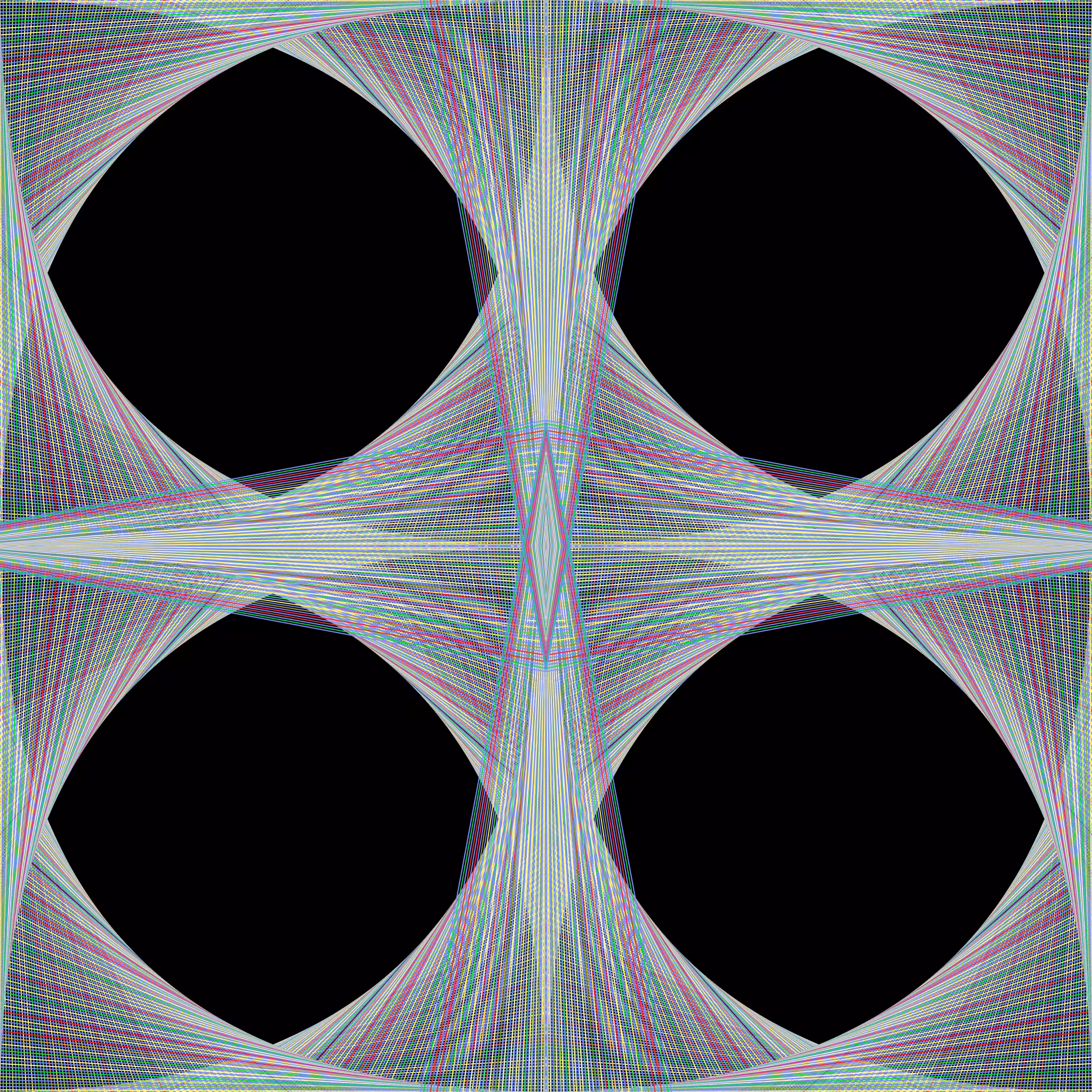 r233