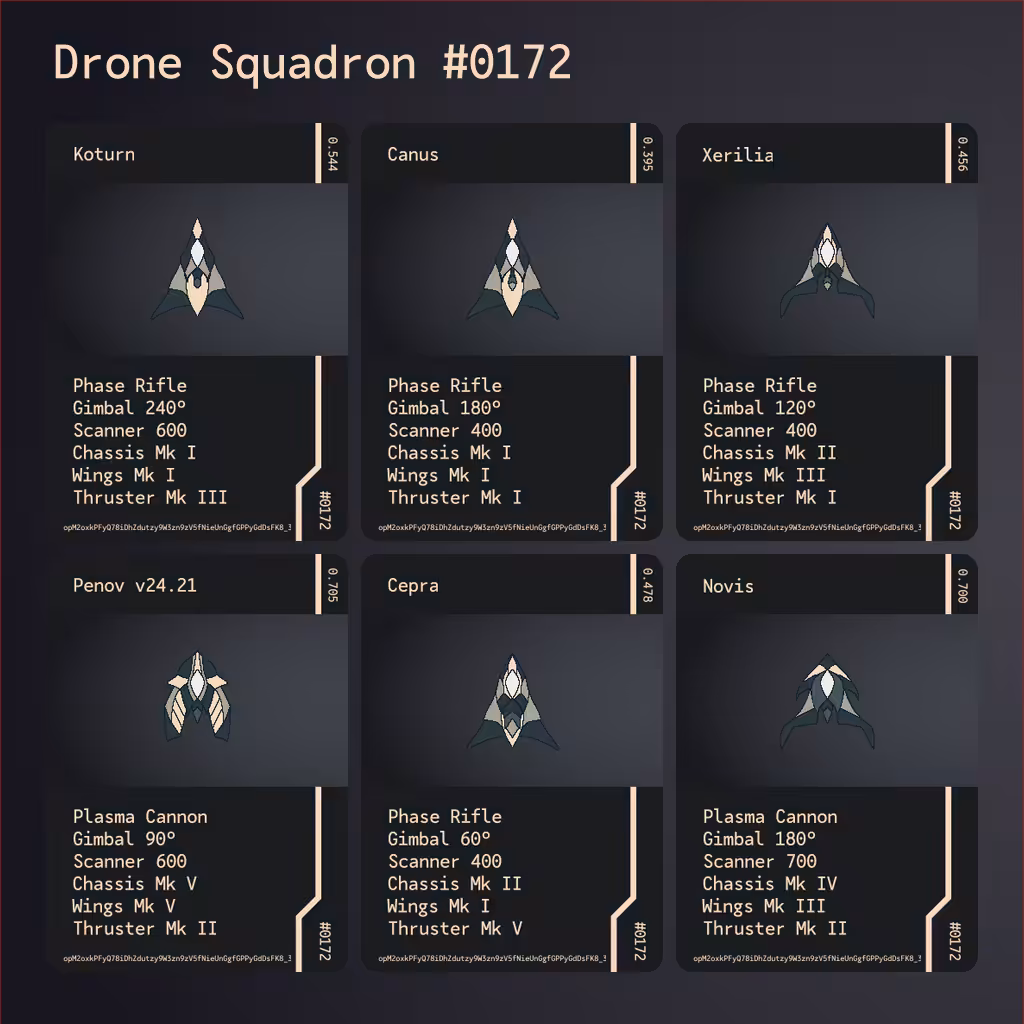 Drone Squadron: Elite #0172