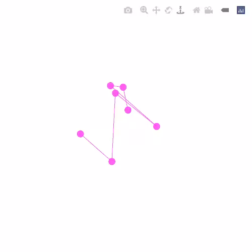 Generative Charts #02 #343