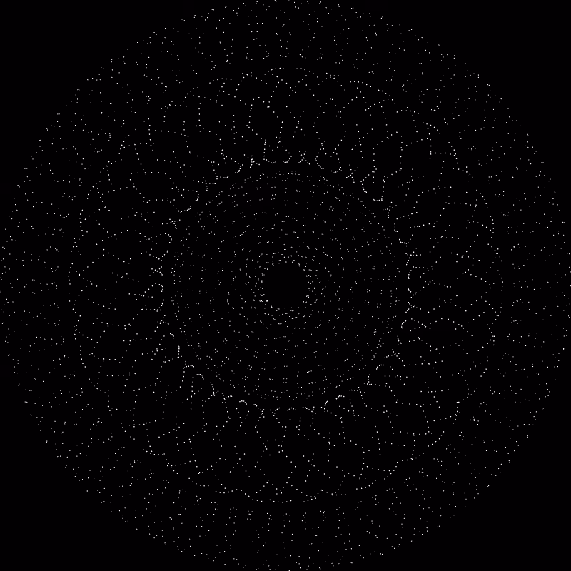 The Orbits #110