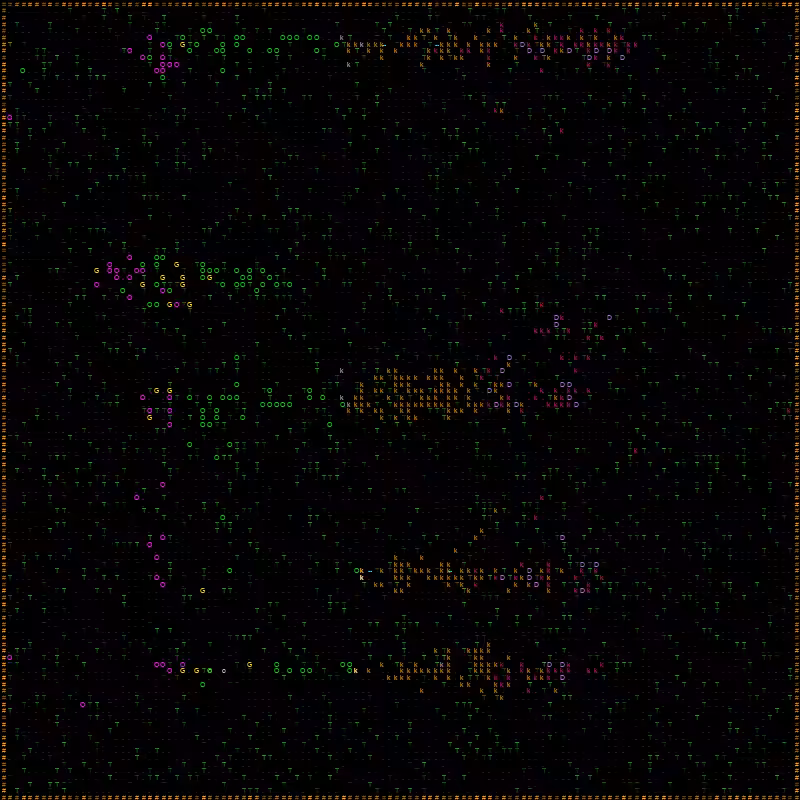 ascii battles 4 TOTAL War #4