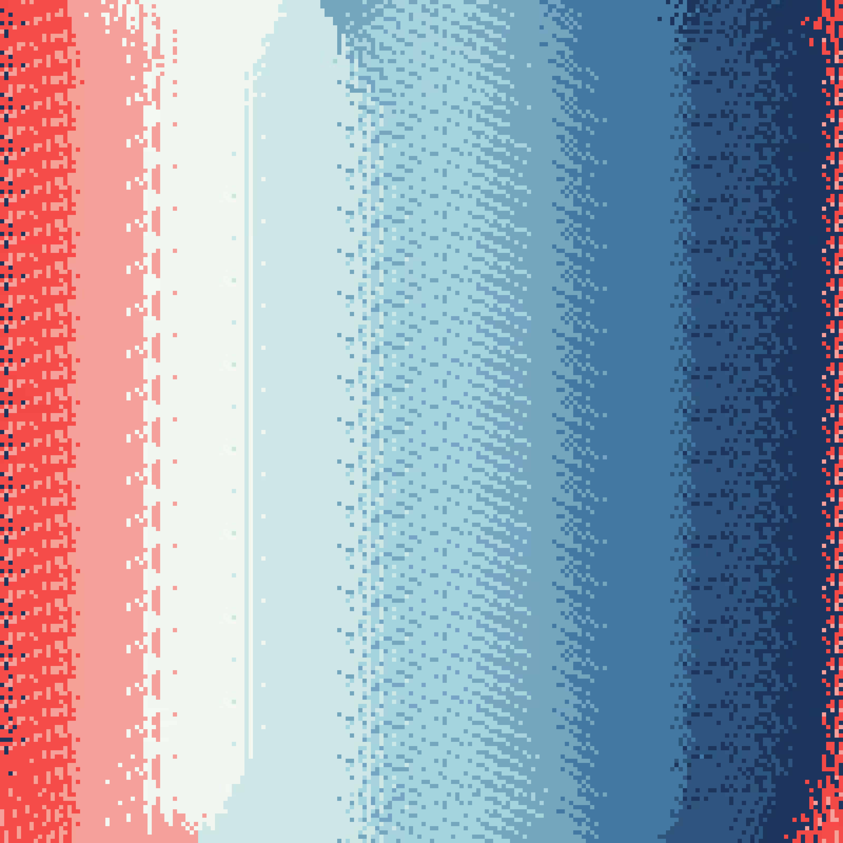Dithered Gradients #156
